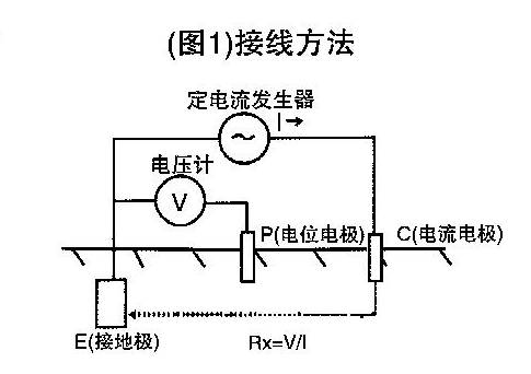 clip_image002.jpg http://www.haixuyq.com/upfile/2015011310285690.png