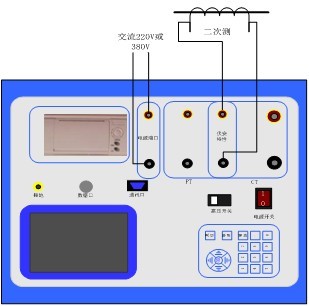 clip_image002.jpg 伏安特性測試儀使用方法