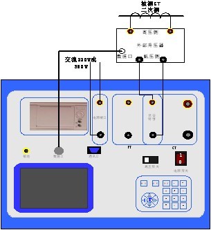 clip_image003.jpg 伏安特性測試儀使用方法