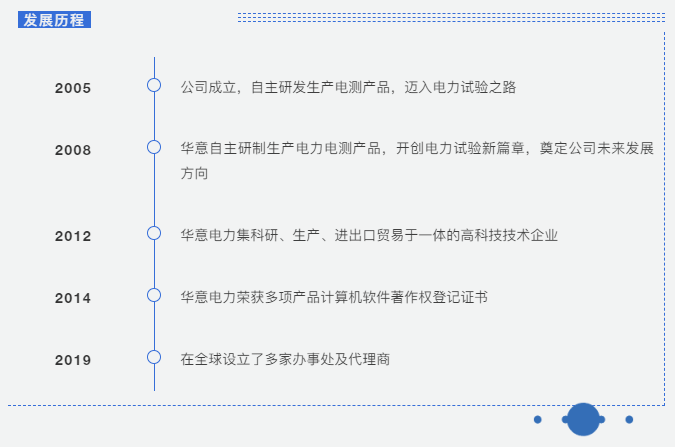 諧振廠(chǎng)家.png 諧振廠(chǎng)家.png