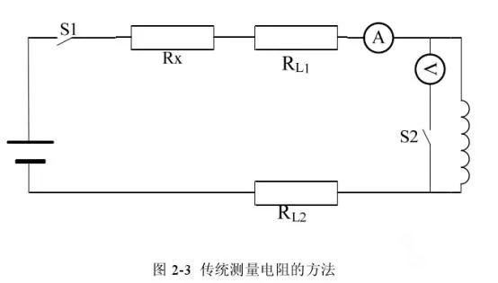 直流電阻測試儀測試方法.jpg 直流電阻測試儀測試方法.jpg