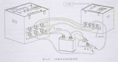 電纜故障測距儀