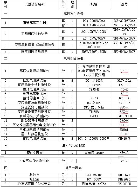 1658106213781077.jpg QQ截圖20220718090231.jpg